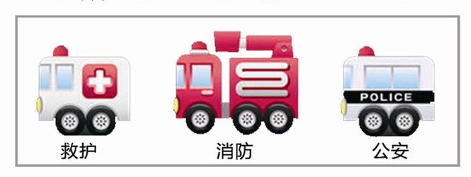 停车场关闭